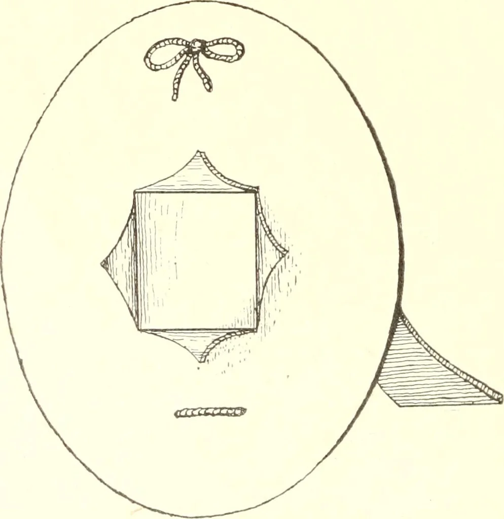 An illustration from Manual of cardboard construction for third and fourth grades, 1902, leaf 35