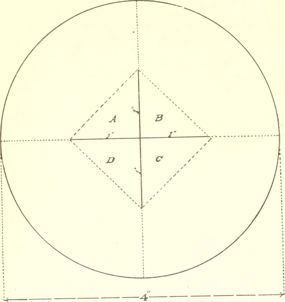 An illustration from Manual of cardboard construction for third and fourth grades, 1902, leaf 36