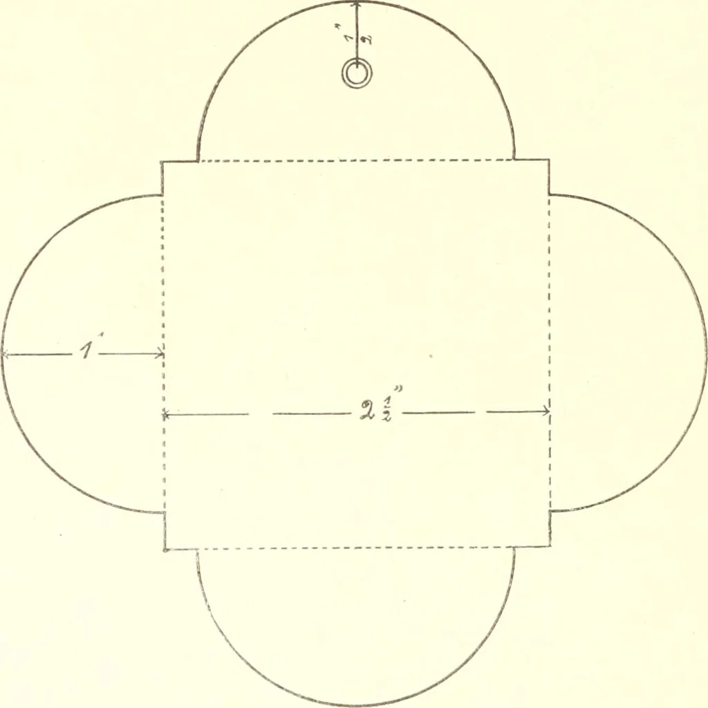 An illustration from Manual of cardboard construction for third and fourth grades, 1902, leaf 37