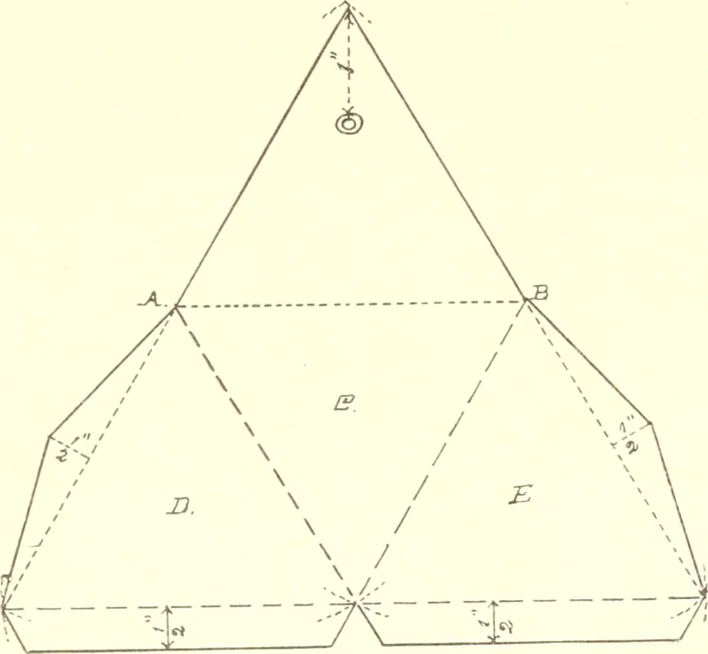 An illustration from Manual of cardboard construction for third and fourth grades, 1902, leaf 40
