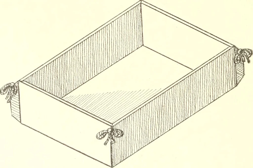 An illustration from Manual of cardboard construction for third and fourth grades, 1902, leaf 45