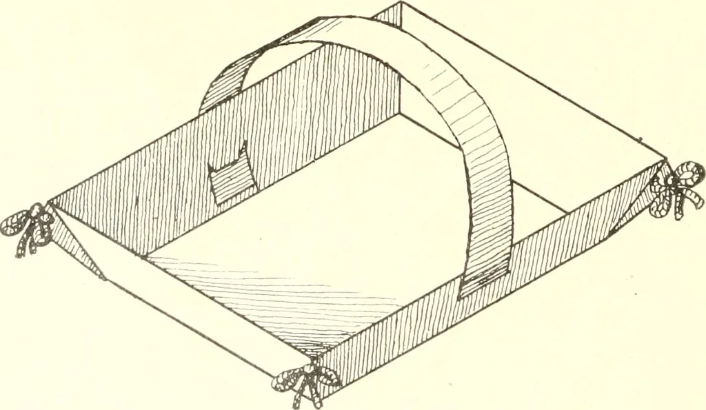 An illustration from Manual of cardboard construction for third and fourth grades, 1902, leaf 47