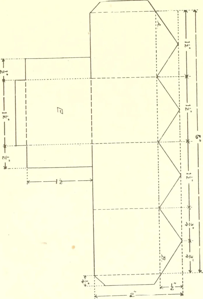 An illustration from Manual of cardboard construction for third and fourth grades, 1902, leaf 50