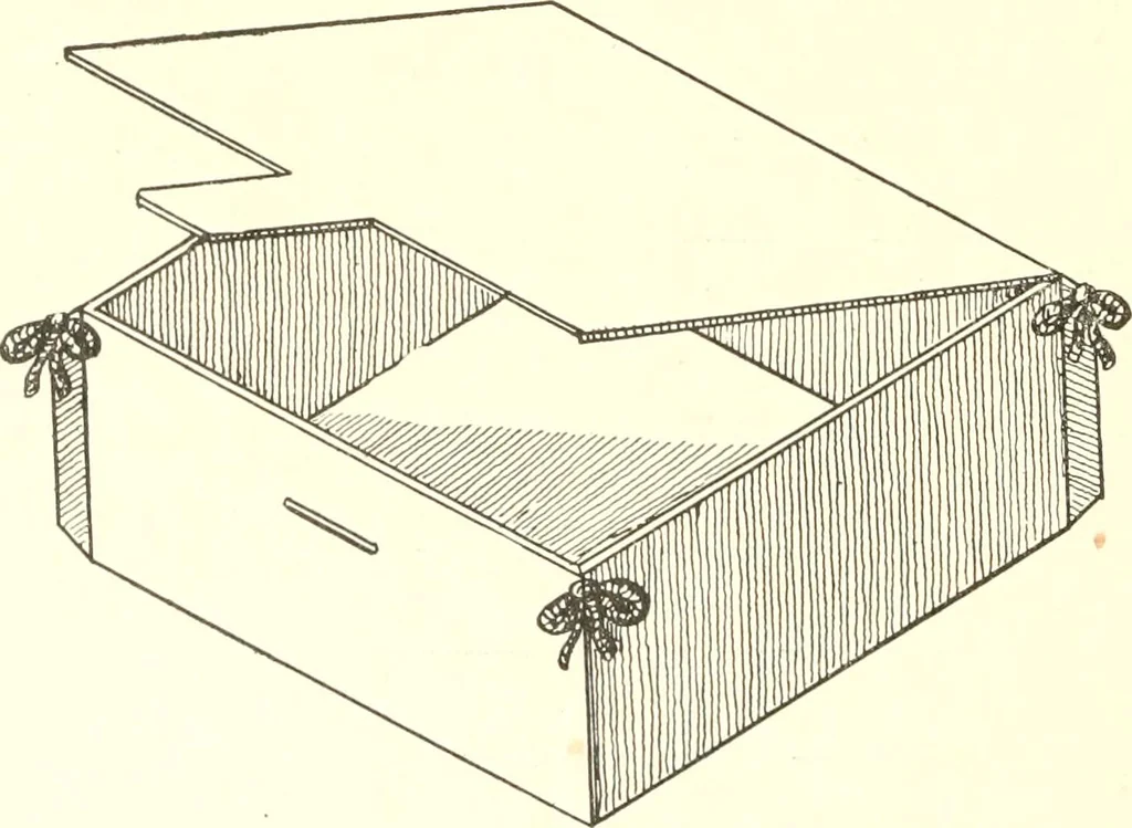 An illustration from Manual of cardboard construction for third and fourth grades, 1902, leaf 53