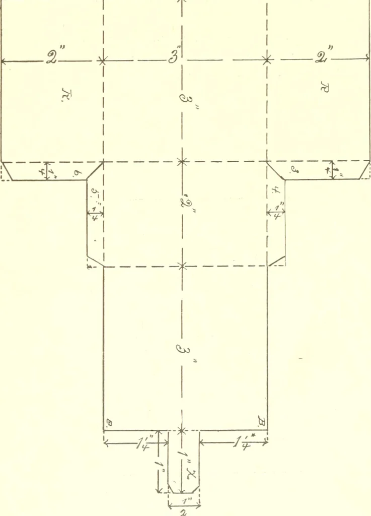 An illustration from Manual of cardboard construction for third and fourth grades, 1902, leaf 54