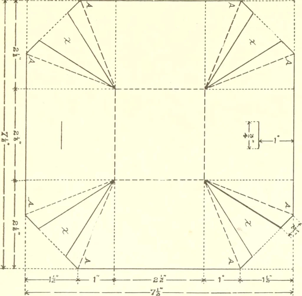 An illustration from Manual of cardboard construction for third and fourth grades, 1902, leaf 58