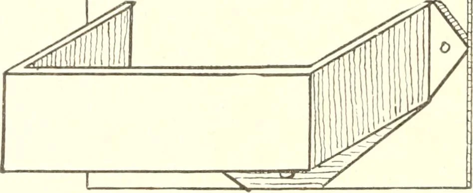 An illustration from Manual of cardboard construction for third and fourth grades, 1902, leaf 63