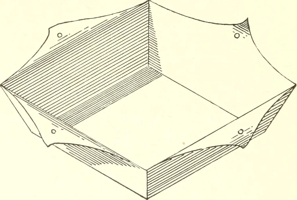 An illustration from Manual of cardboard construction for third and fourth grades, 1902, leaf 65