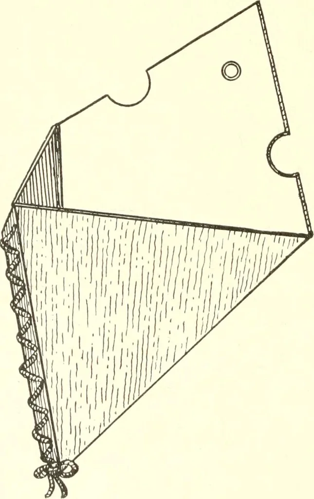 An illustration from Manual of cardboard construction for third and fourth grades, 1902, leaf 67