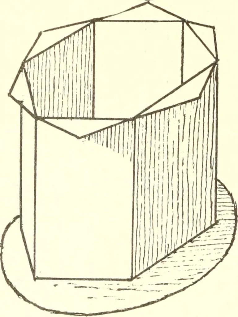 An illustration from Manual of cardboard construction for third and fourth grades, 1902, leaf 69