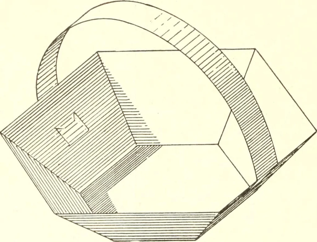 An illustration from Manual of cardboard construction for third and fourth grades, 1902, leaf 71