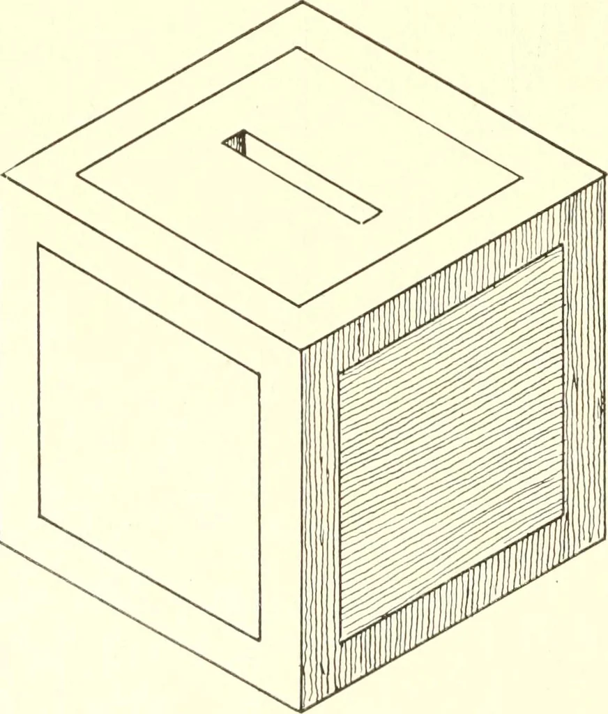 An illustration from Manual of cardboard construction for third and fourth grades, 1902, leaf 73