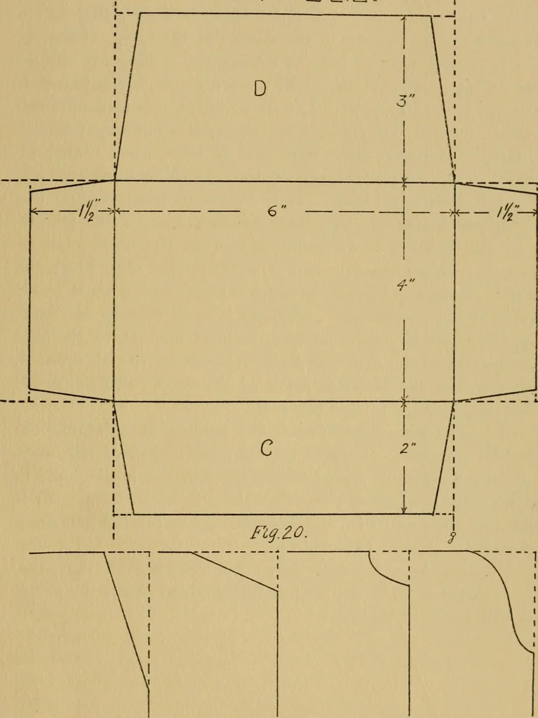 An illustration from Manual of cardboard construction, 1908, leaf 24