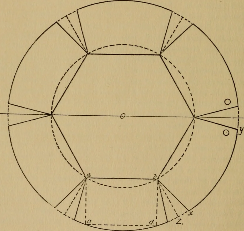 An illustration from Manual of cardboard construction, 1908, leaf 29