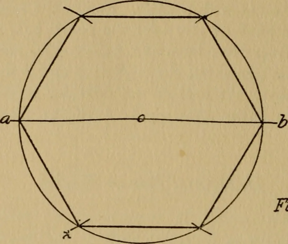 An illustration from Manual of cardboard construction, 1908, leaf 29