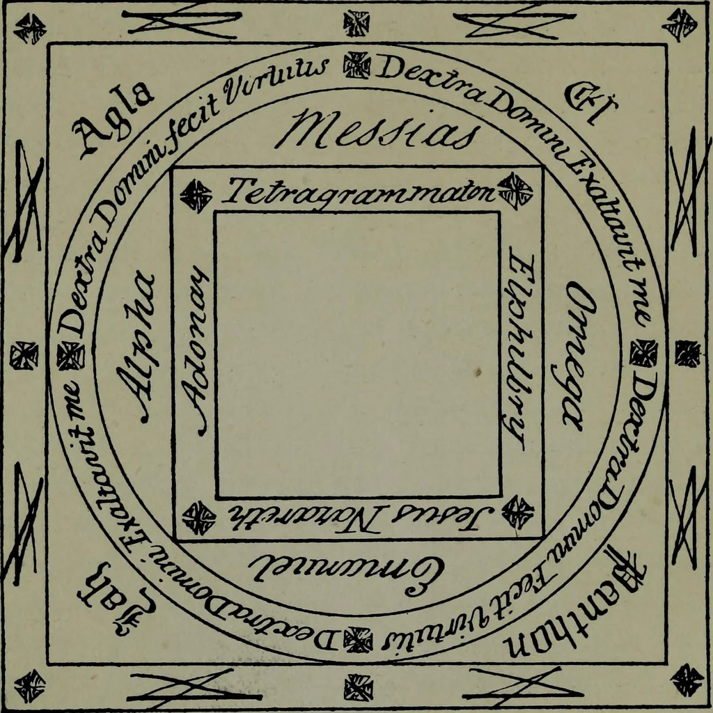 An illustration from A manual of cartomancy, fortune-telling and occult divination : including the oracle of human destiny, Cagliostro's mystic alphabet of the magi, The golden wheel of fortune, The art of invoking spirits in the crystal, The various methods of divination, 1909, leaf 121
