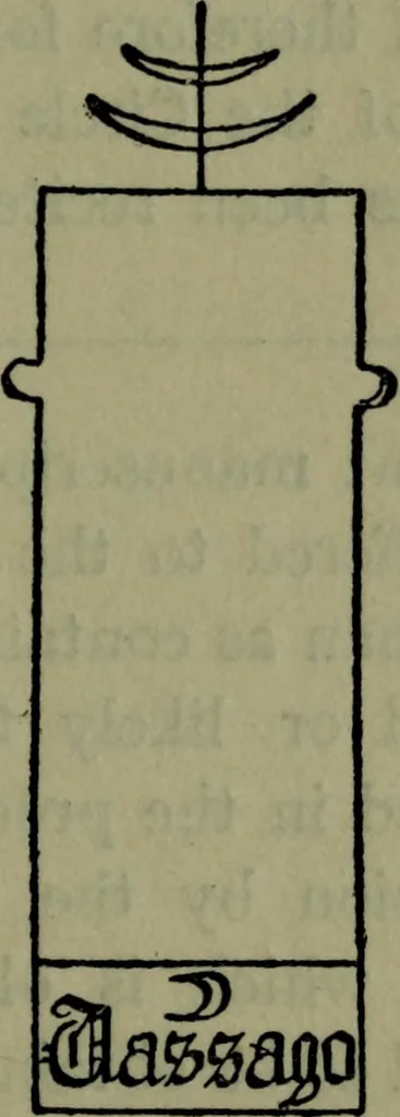 An illustration from A manual of cartomancy, fortune-telling and occult divination : including the oracle of human destiny, Cagliostro's mystic alphabet of the magi, The golden wheel of fortune, The art of invoking spirits in the crystal, The various methods of divination, 1909, leaf 130