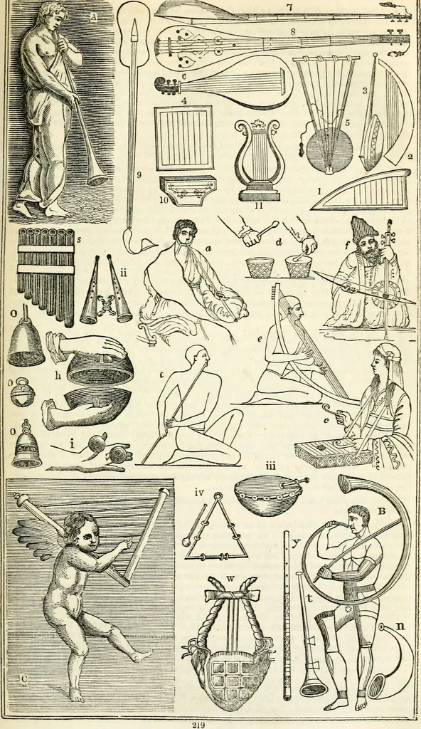 An illustration from Manual of classical literature : from the German of J.J. Eschenburg, with additions, 1855, leaf 272