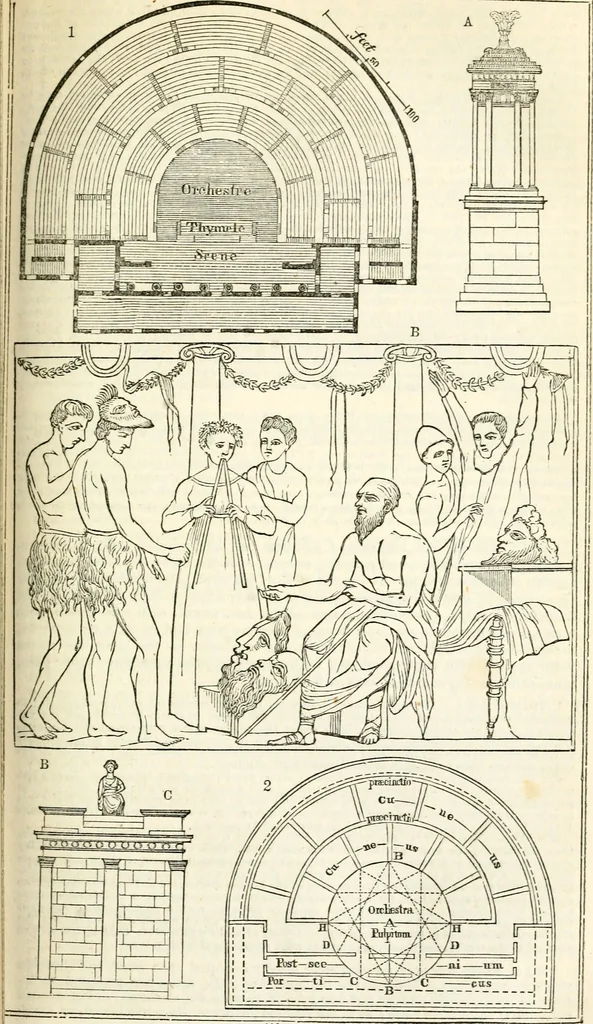 An illustration from Manual of classical literature : from the German of J.J. Eschenburg, with additions, 1855, leaf 482