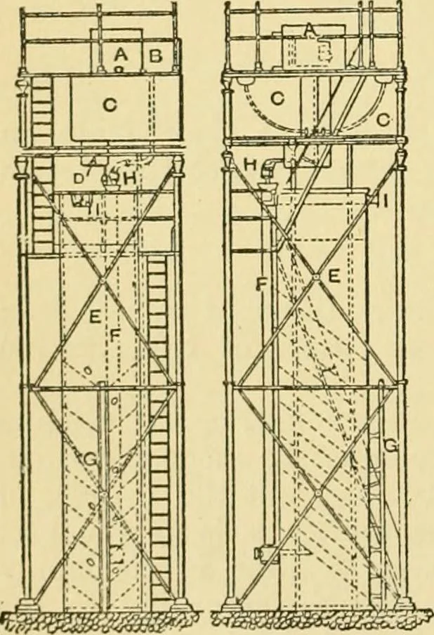 An illustration from A manual of dyeing: for the use of practical dyers, manufacturers, students, and all interested in the art of dyeing, 1919, leaf 103
