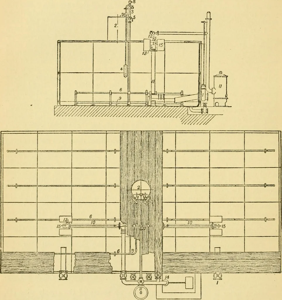 An illustration from A manual of dyeing: for the use of practical dyers, manufacturers, students, and all interested in the art of dyeing, 1919, leaf 105