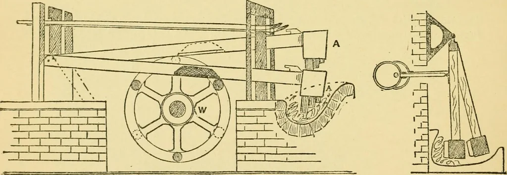 An illustration from A manual of dyeing: for the use of practical dyers, manufacturers, students, and all interested in the art of dyeing, 1919, leaf 113