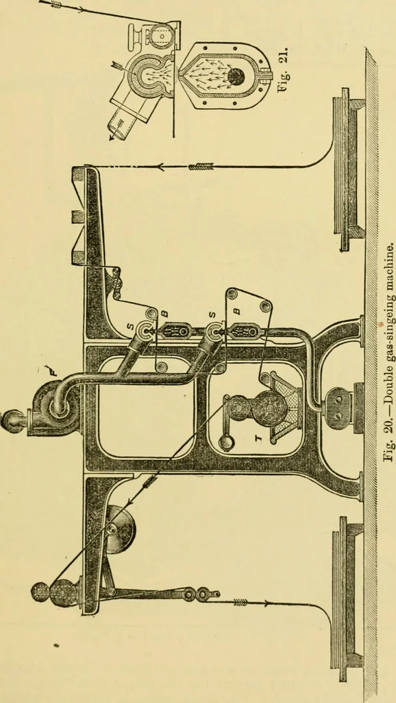 An illustration from A manual of dyeing: for the use of practical dyers, manufacturers, students, and all interested in the art of dyeing, 1919, leaf 120
