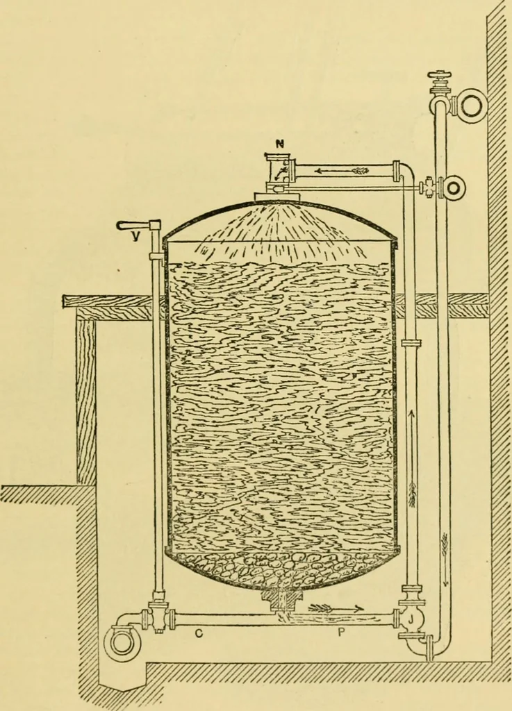 An illustration from A manual of dyeing: for the use of practical dyers, manufacturers, students, and all interested in the art of dyeing, 1919, leaf 122