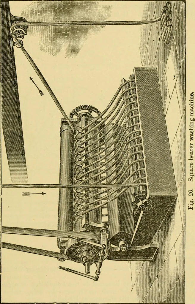 An illustration from A manual of dyeing: for the use of practical dyers, manufacturers, students, and all interested in the art of dyeing, 1919, leaf 126