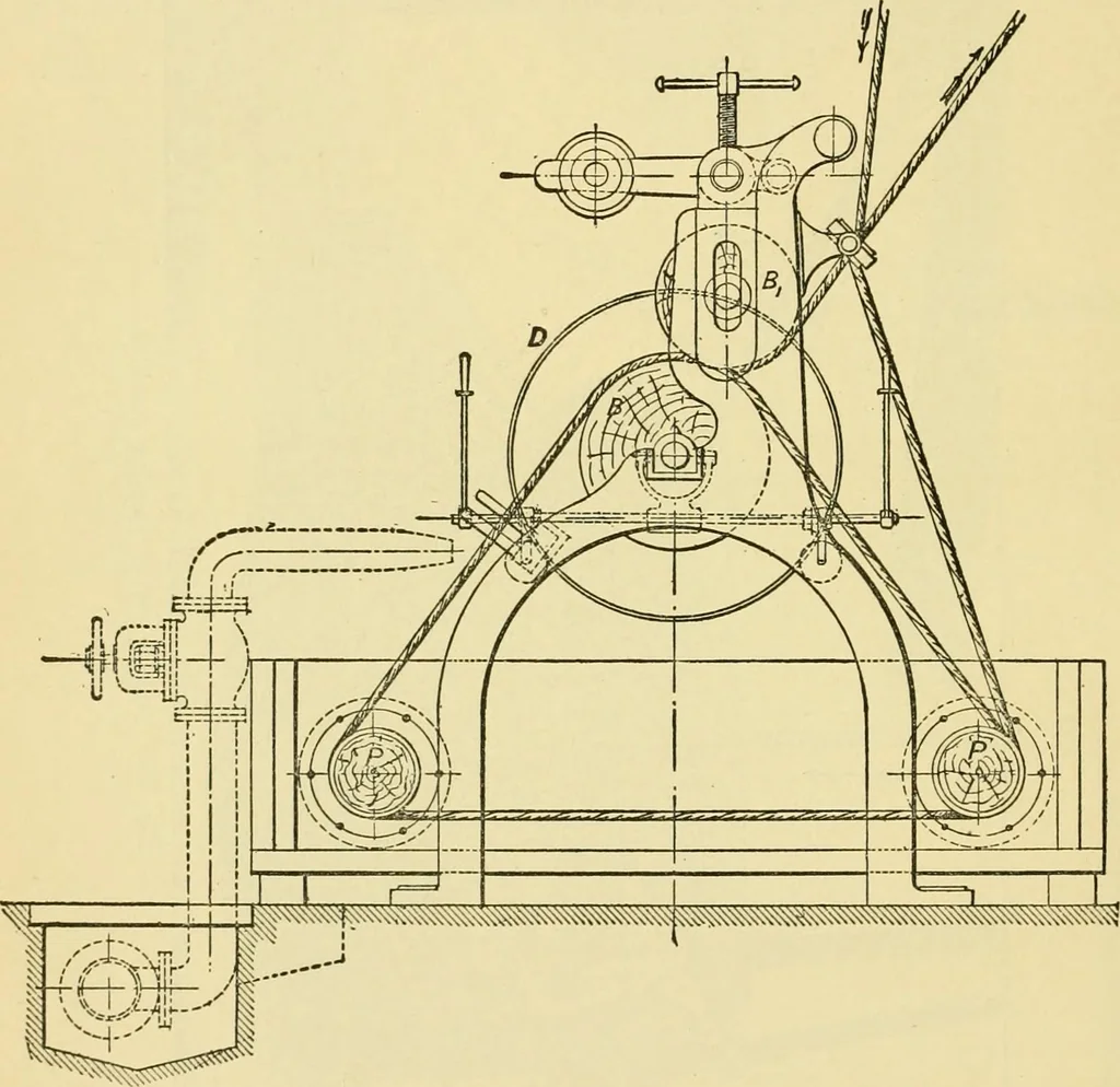 An illustration from A manual of dyeing: for the use of practical dyers, manufacturers, students, and all interested in the art of dyeing, 1919, leaf 127