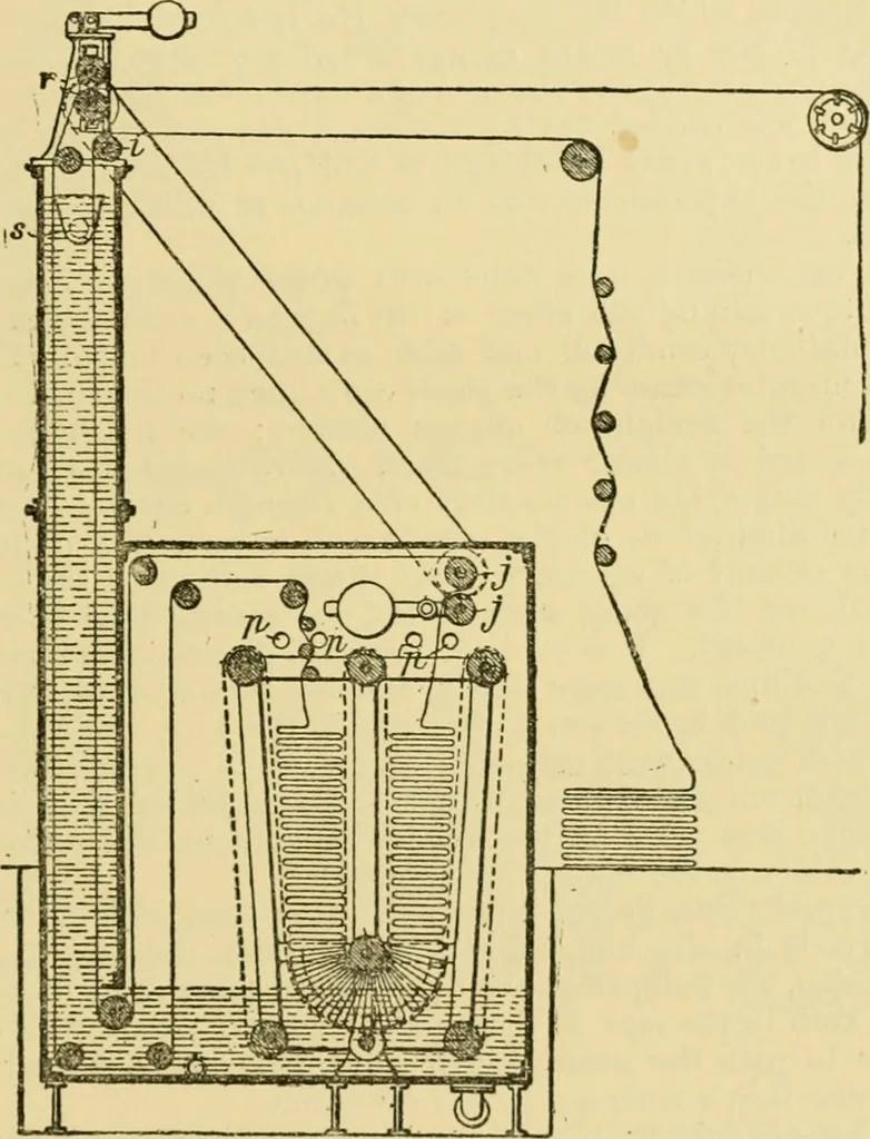An illustration from A manual of dyeing: for the use of practical dyers, manufacturers, students, and all interested in the art of dyeing, 1919, leaf 136
