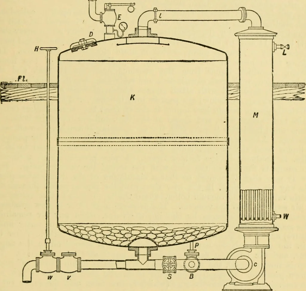 An illustration from A manual of dyeing: for the use of practical dyers, manufacturers, students, and all interested in the art of dyeing, 1919, leaf 138