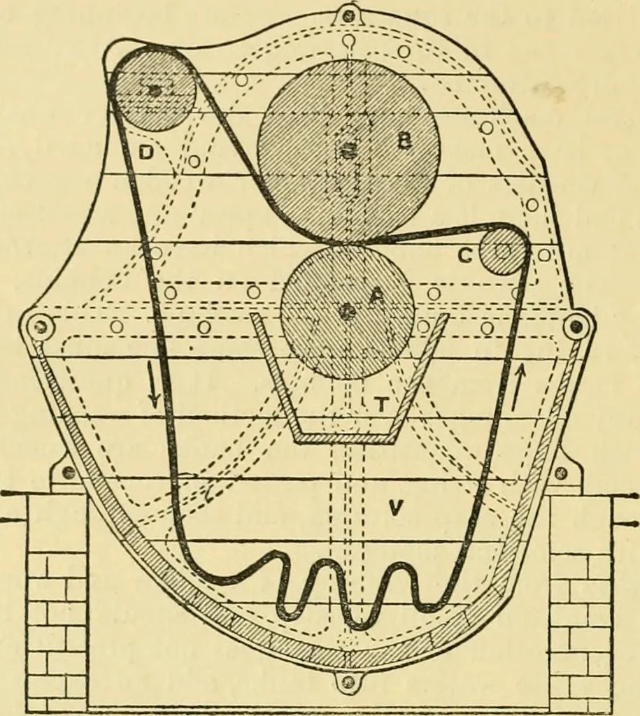 An illustration from A manual of dyeing: for the use of practical dyers, manufacturers, students, and all interested in the art of dyeing, 1919, leaf 165