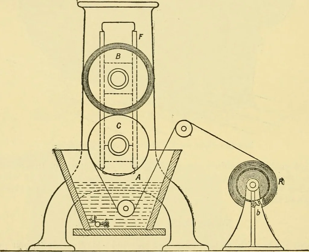 An illustration from A manual of dyeing: for the use of practical dyers, manufacturers, students, and all interested in the art of dyeing, 1919, leaf 167