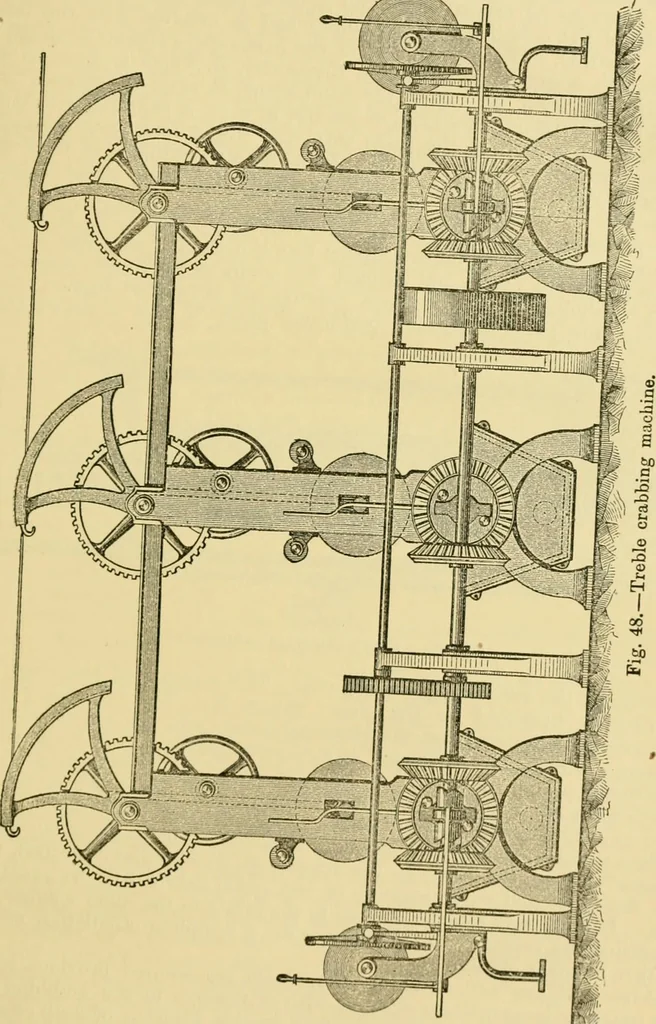An illustration from A manual of dyeing: for the use of practical dyers, manufacturers, students, and all interested in the art of dyeing, 1919, leaf 168