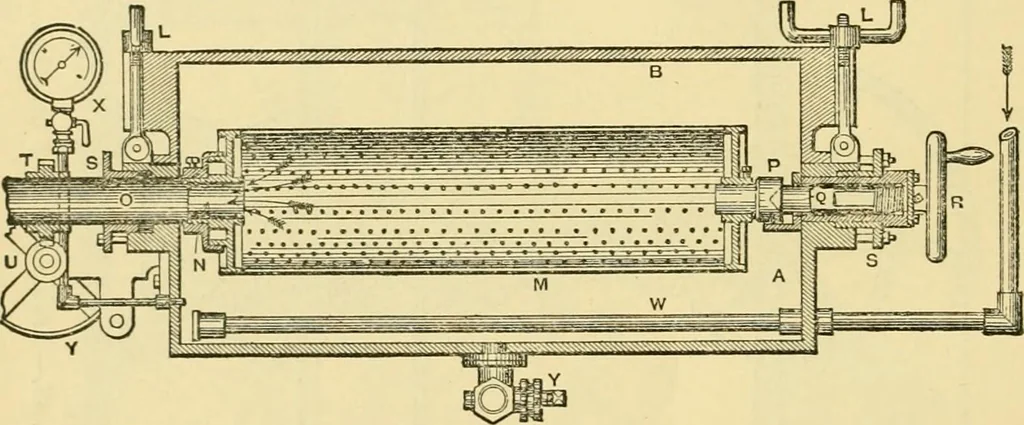 An illustration from A manual of dyeing: for the use of practical dyers, manufacturers, students, and all interested in the art of dyeing, 1919, leaf 169