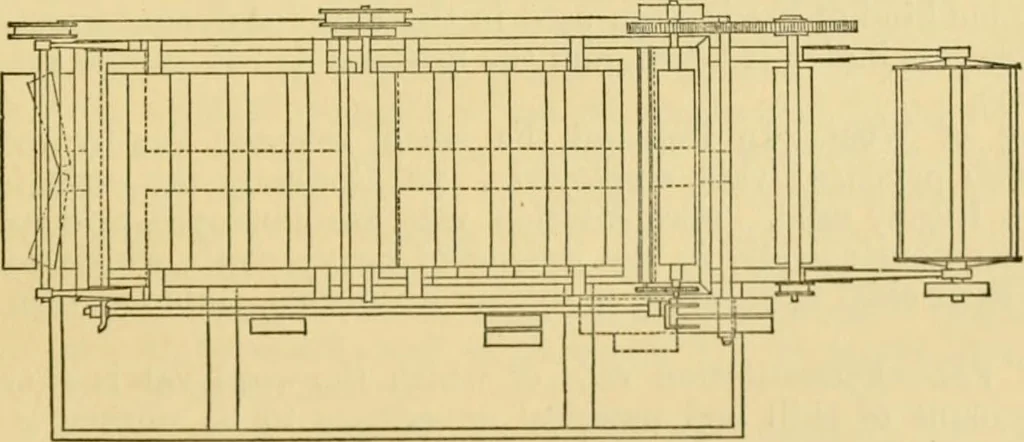 An illustration from A manual of dyeing: for the use of practical dyers, manufacturers, students, and all interested in the art of dyeing, 1919, leaf 340