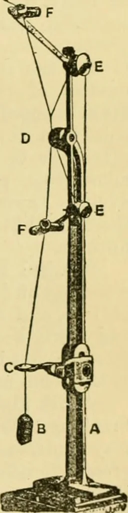 An illustration from A manual of dyeing: for the use of practical dyers, manufacturers, students, and all interested in the art of dyeing, 1919, leaf 80