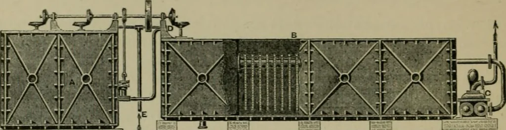An illustration from A manual of dyeing: for the use of practical dyers, manufacturers, students, and all interested in the art of dyeing, 1910, leaf 107