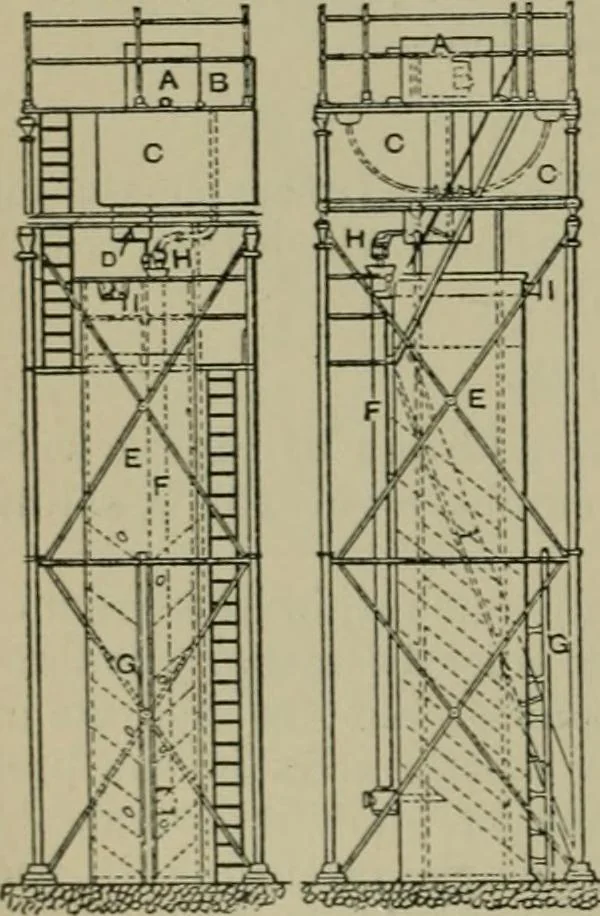An illustration from A manual of dyeing: for the use of practical dyers, manufacturers, students, and all interested in the art of dyeing, 1910, leaf 107