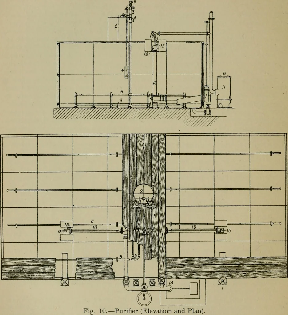 An illustration from A manual of dyeing: for the use of practical dyers, manufacturers, students, and all interested in the art of dyeing, 1910, leaf 109