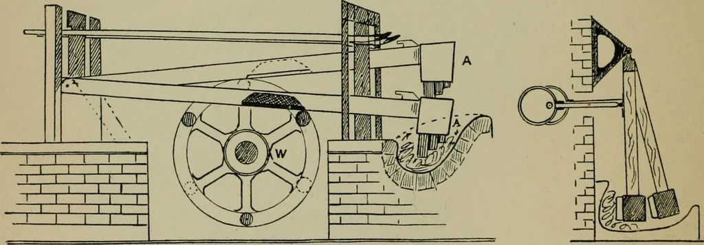 An illustration from A manual of dyeing: for the use of practical dyers, manufacturers, students, and all interested in the art of dyeing, 1910, leaf 117