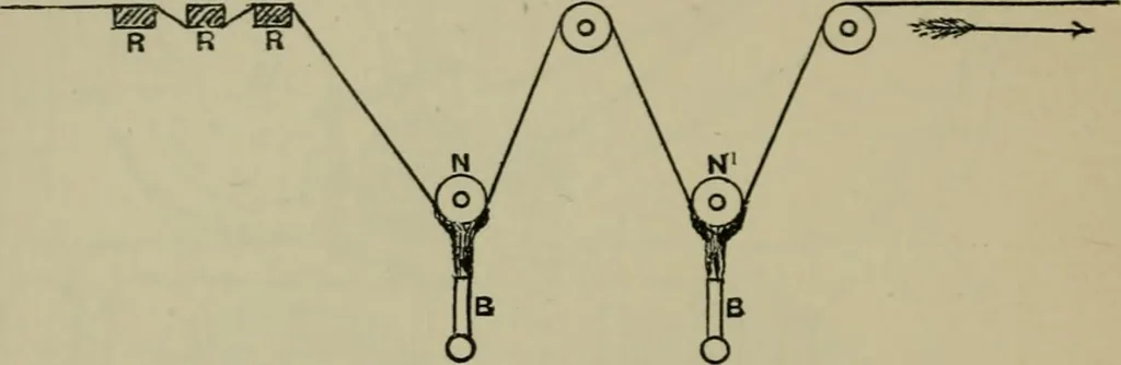 An illustration from A manual of dyeing: for the use of practical dyers, manufacturers, students, and all interested in the art of dyeing, 1910, leaf 123