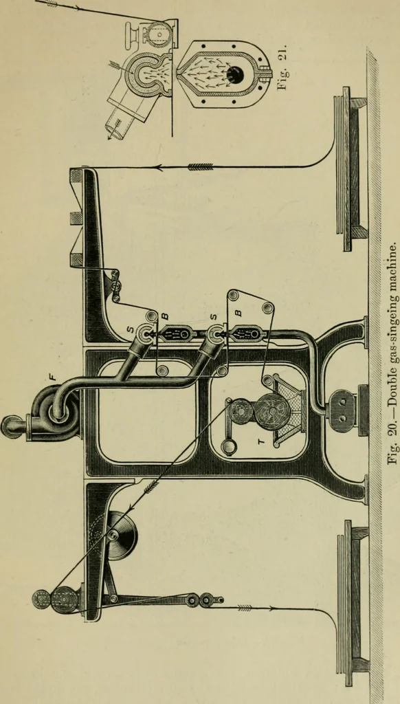 An illustration from A manual of dyeing: for the use of practical dyers, manufacturers, students, and all interested in the art of dyeing, 1910, leaf 124