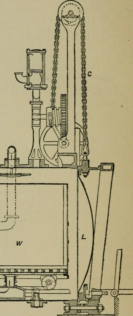 An illustration from A manual of dyeing: for the use of practical dyers, manufacturers, students, and all interested in the art of dyeing, 1910, leaf 137