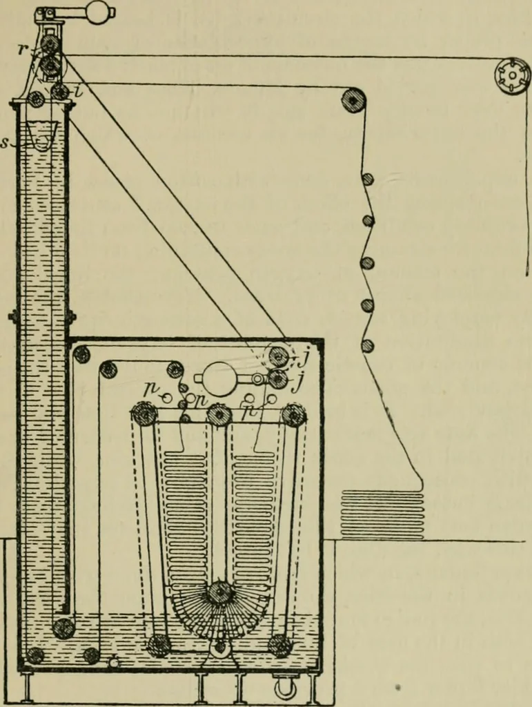 An illustration from A manual of dyeing: for the use of practical dyers, manufacturers, students, and all interested in the art of dyeing, 1910, leaf 140