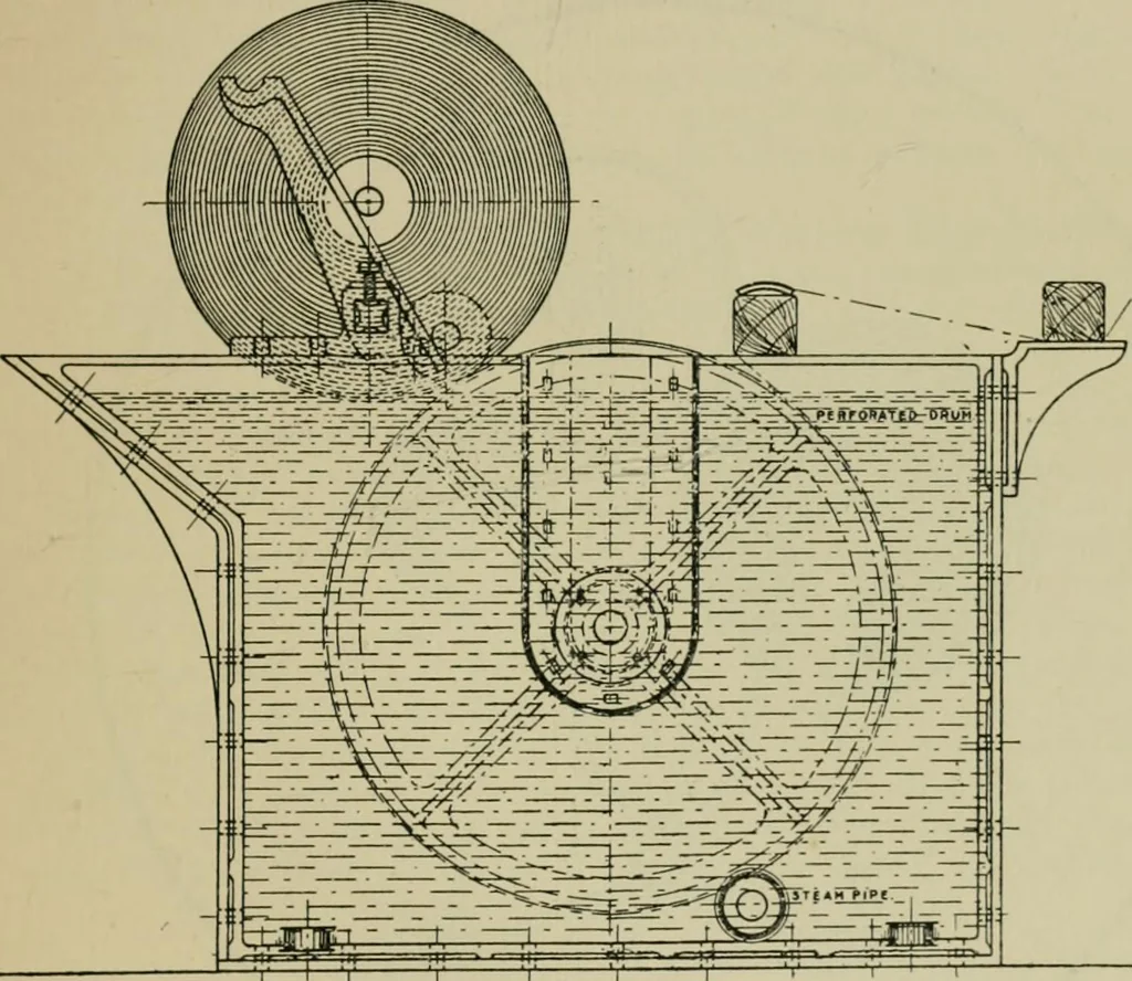 An illustration from A manual of dyeing: for the use of practical dyers, manufacturers, students, and all interested in the art of dyeing, 1910, leaf 144