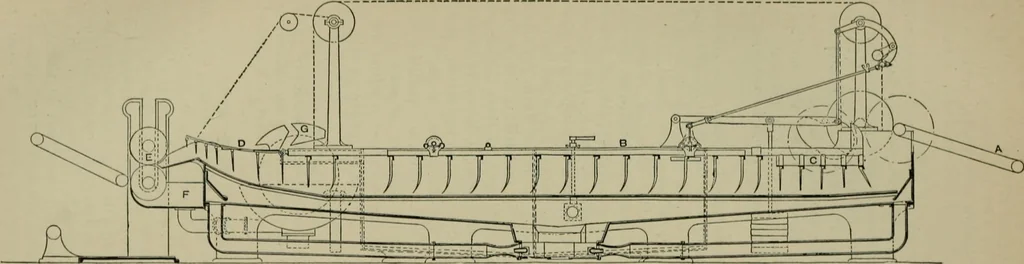 An illustration from A manual of dyeing: for the use of practical dyers, manufacturers, students, and all interested in the art of dyeing, 1910, leaf 163