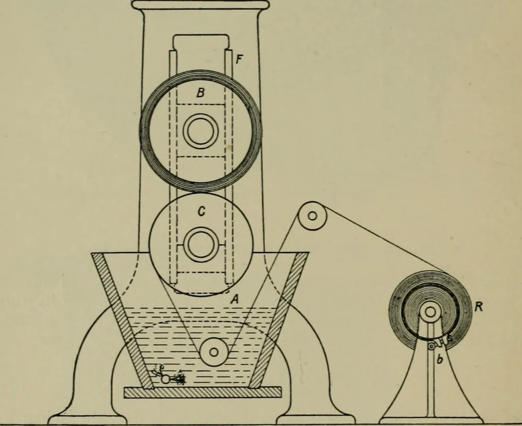 An illustration from A manual of dyeing: for the use of practical dyers, manufacturers, students, and all interested in the art of dyeing, 1910, leaf 171
