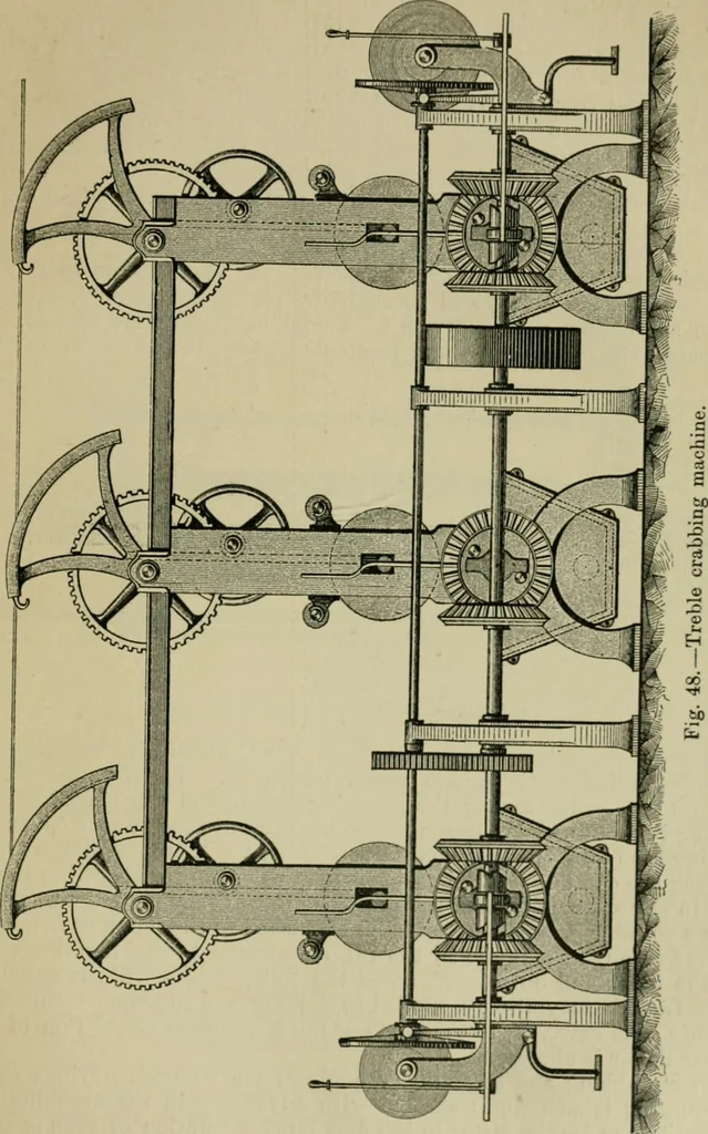 An illustration from A manual of dyeing: for the use of practical dyers, manufacturers, students, and all interested in the art of dyeing, 1910, leaf 172